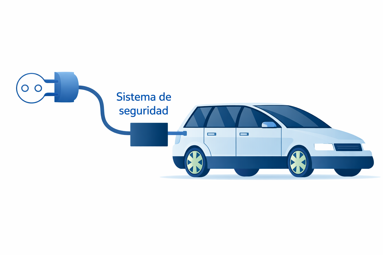 AUTOCONSUMO Cargador AC M2